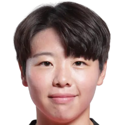 Jang Chang