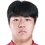 Qian Junhao