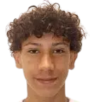 David Alves
