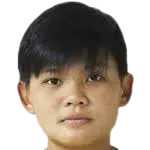 Myat Noe Khin