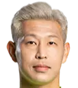 Kim Min-Hyeok