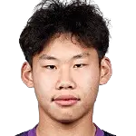Zhang Haoran