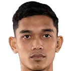 Mohammad Saiful Jamaluddin