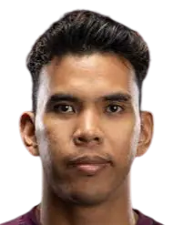 Muhammad Adib Nur Hakim bin Azahari