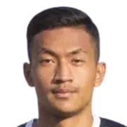 Sanish shrestha