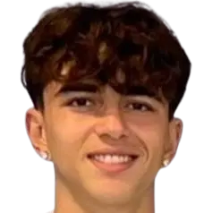 Dani Fernández