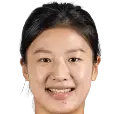 Wang Linlin