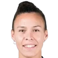 Yannel correa