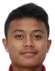 Diaz Diandra Dewari