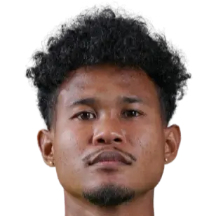 Amiruddin Bagus Kahfi Al-Fikri