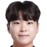 Kim Sung-Mi