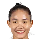 Chuong Thi Kieu