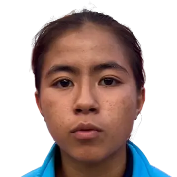 Bonifilia Shullai