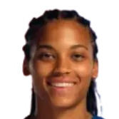 Vicky López