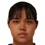 Mayuko Umezuki