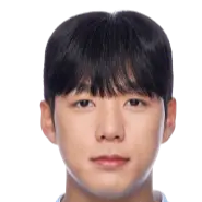 Kim Min-jun