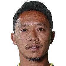Dendi Santoso