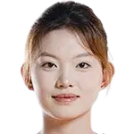 Wang Lina