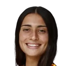 Alba Caño Isant