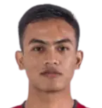 I Gede Agus Mahendra