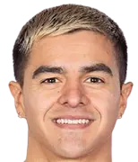 Diego Campos