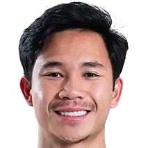 Supachok Sarachart