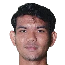 Muhammad Anwar Rifai