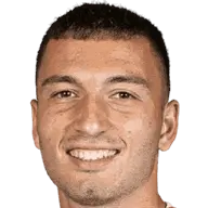 georgios charalampoglou