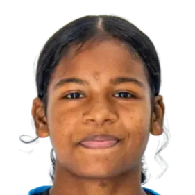 Thandamoni Baskey
