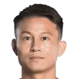Rao Weihui