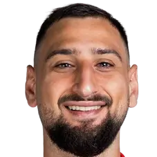 Gianluigi Donnarumma