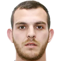 Giorgos Loizou