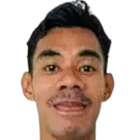 Syahrul Lasinari
