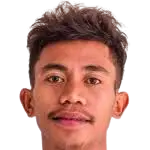 Anizo Correia