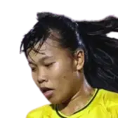 Nguyễn Thi Kim Yến