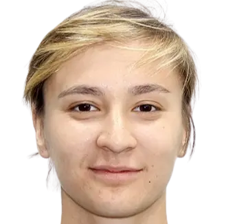 Maftuna Jonimqulova