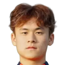Luo Xinhao