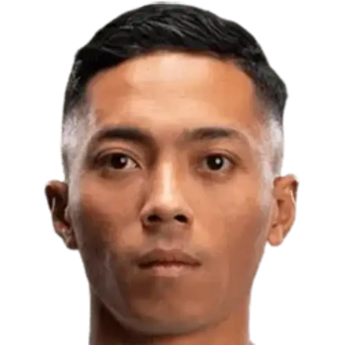Shawal Anuar