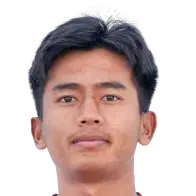 Kelvin Taorem Singh