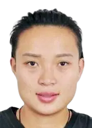 Wang Yuting
