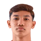 Faris Danish