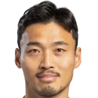 Hyung Min Shin