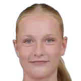 Kim Rietveld