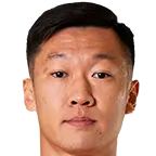 Xu Xin