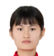 Wang Huimin