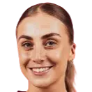 Ella Buchanan