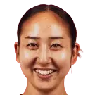 Ena Harada