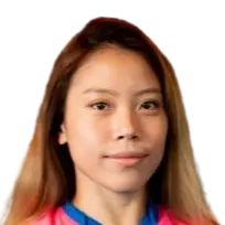 Fu Chiu-Man