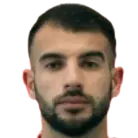 Milos Spasic