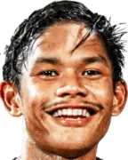 aiman yusni